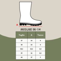 6825911.jpeg Burberry Mustad Pahkluusaapad