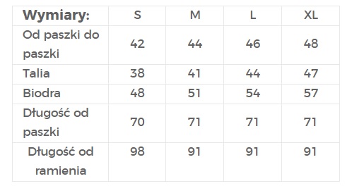 Numoco tumeroheline trapetskleit NEVA 7 Numoco tumeroheline trapetskleit NEVA